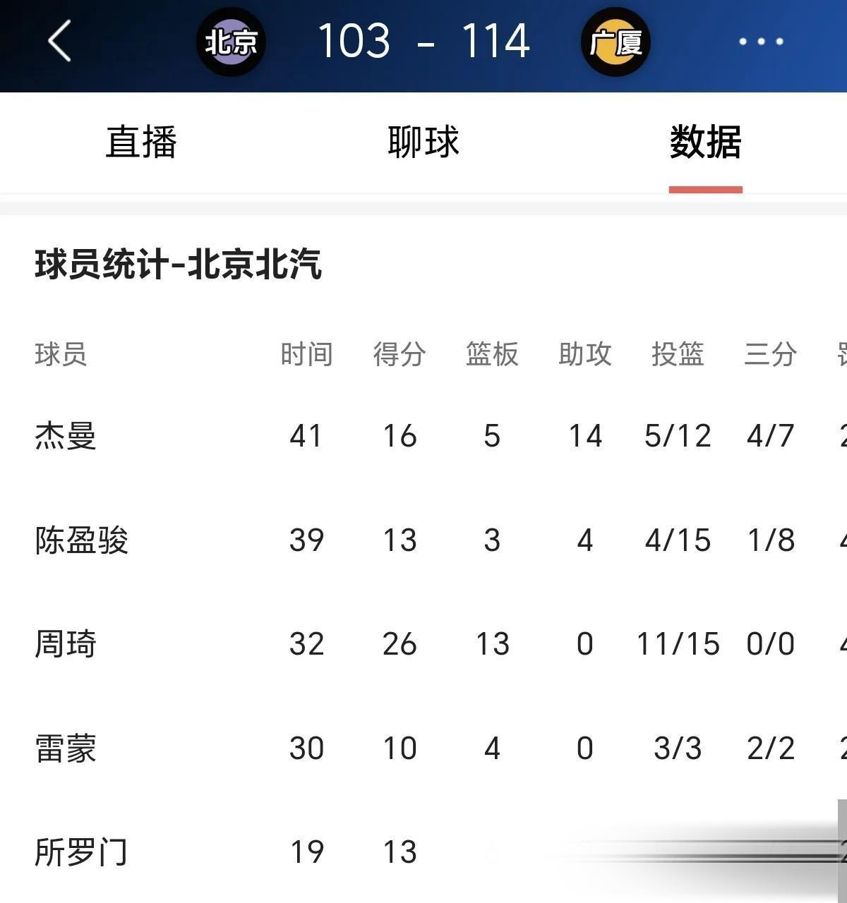 英雄联盟S15比赛时间-风云突变新疆广汇窗口期更衣室发声，NBA总决赛版图或变，底气十足，赛程密集仍需轮换的简单介绍